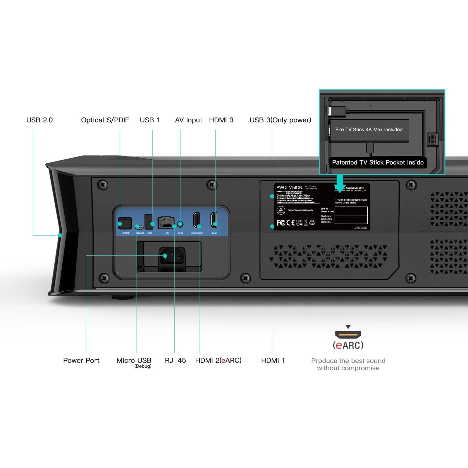 AWOL Vision LTV-3000 Pro