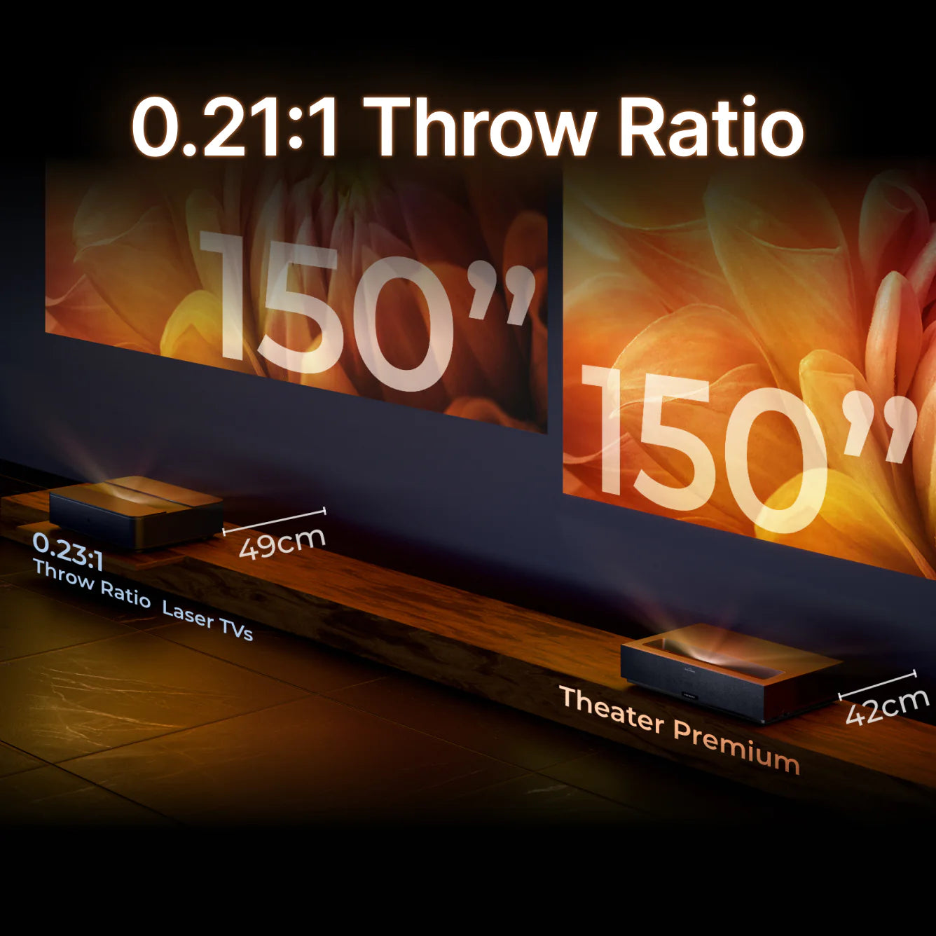 Formovie Theater Premium
